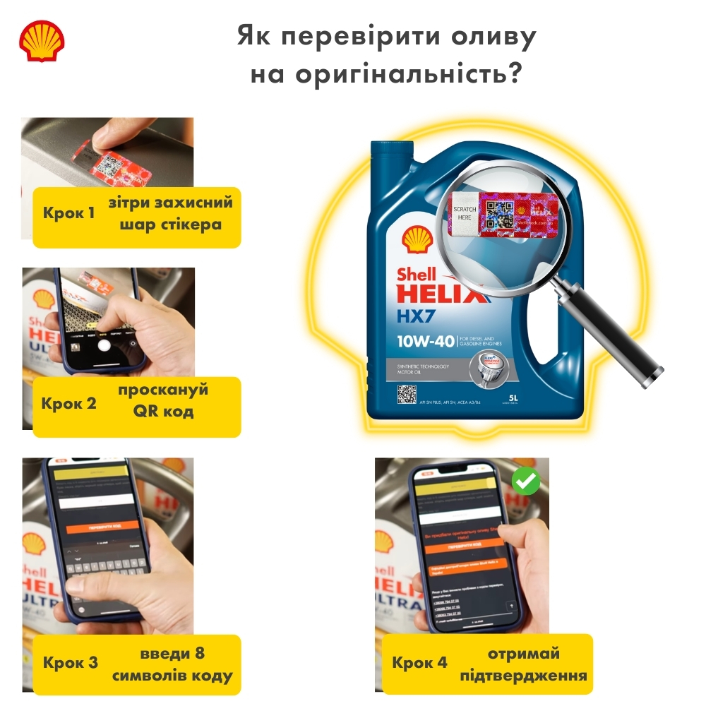 Моторна олива Shell Helix HX7 10W-40